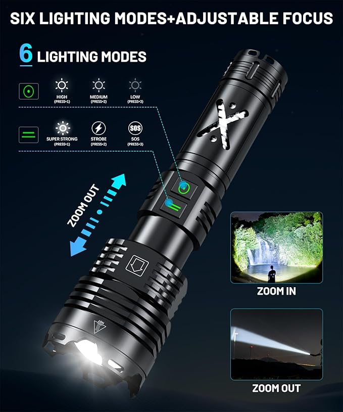 LED Rechargeable Flashlights High Lumens,6000.000 Lumens Super Bright Flashlight with Type-C