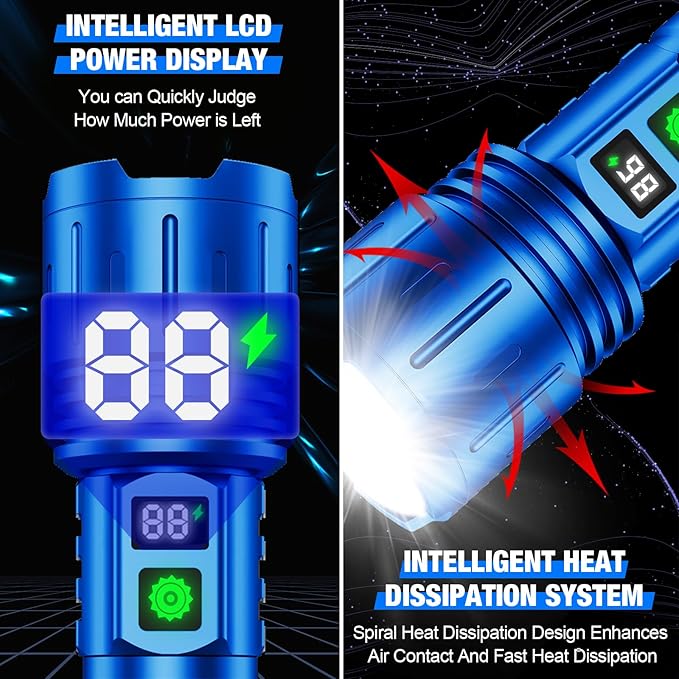 Flashlights High Lumens Rechargeable, Super Bright LED Powerful Flashlight, Type-C, 5 Modes