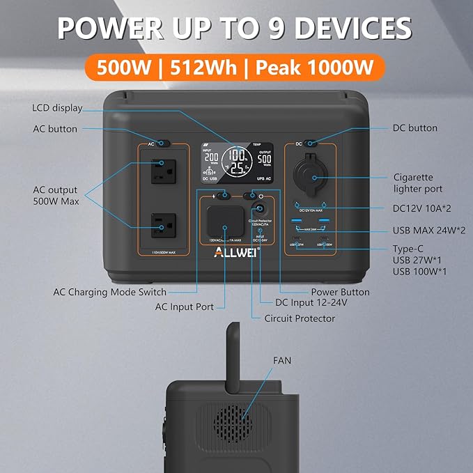 ALLWEI Portable Power Station 500W, 512Wh LiFePO4 Battery, UPS Function, 2.5Hrs Fast Charge, 2 AC