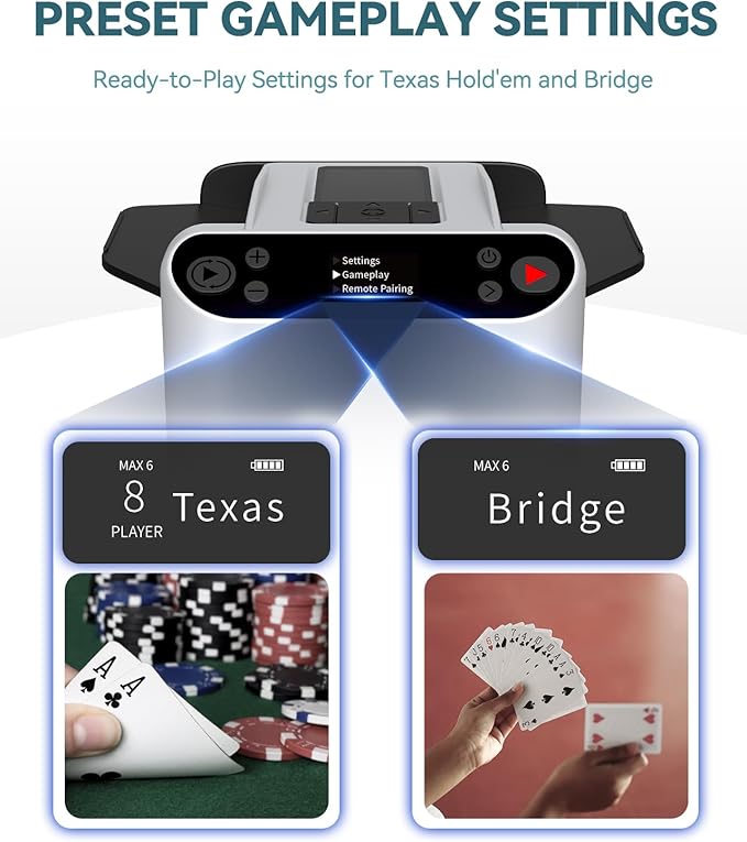 Automatic Card Shuffler and Dealer - 1-2 Decks Support 12 Players, 4 Drawing Remotes, Auto