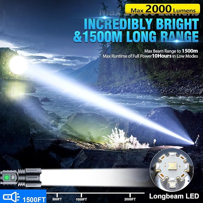 Hoxida Flashlights High Lumens Rechargeable - 1500 Meters Long Beam Super Bright LED Flash Light