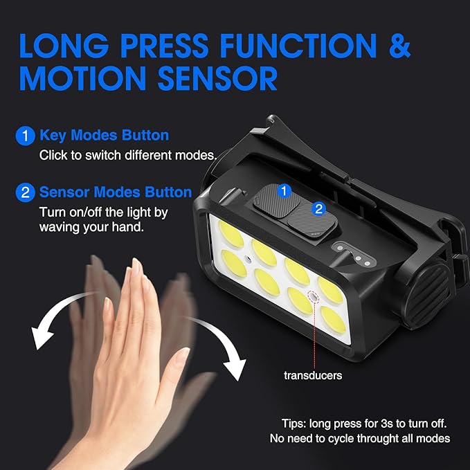 Rechargeable Headlamp Flashlight, 8 LED 2500 Lumen Super Bright Headlight with White Red Light &