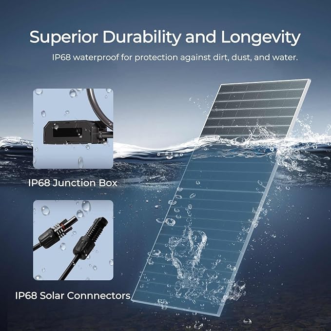 Renogy Solar Panels Bifacial 4Pcs 590 Watt N-Type Monocrystalline 12V 16BB Solar Panel, 25% High