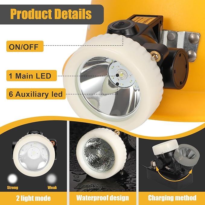 Mining Headlight Rechargeable Cap Lamp, 7 LEDs Super Bright Explosion Proof Hard Hat Light, Coon