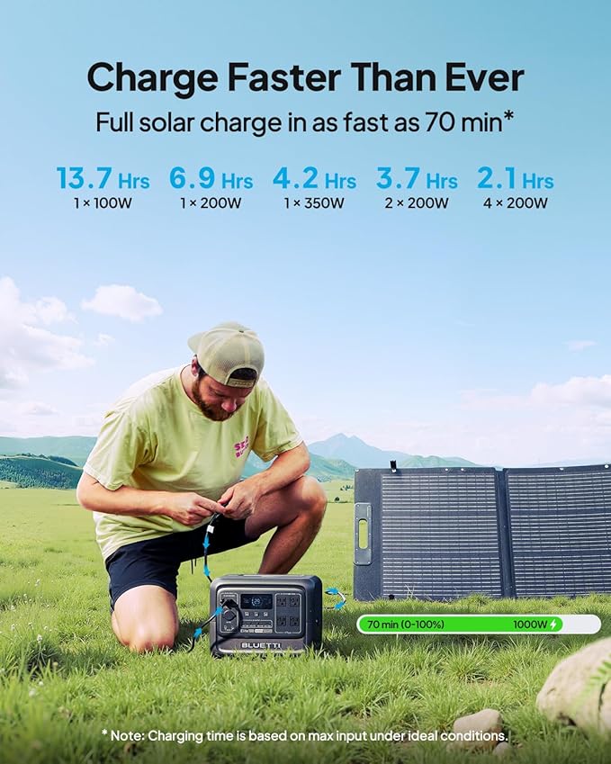 BLUETTI Elite 100 V2 Solar Generator with 200W Solar Panel and Charger 1 (Ship Separately), 1024Wh