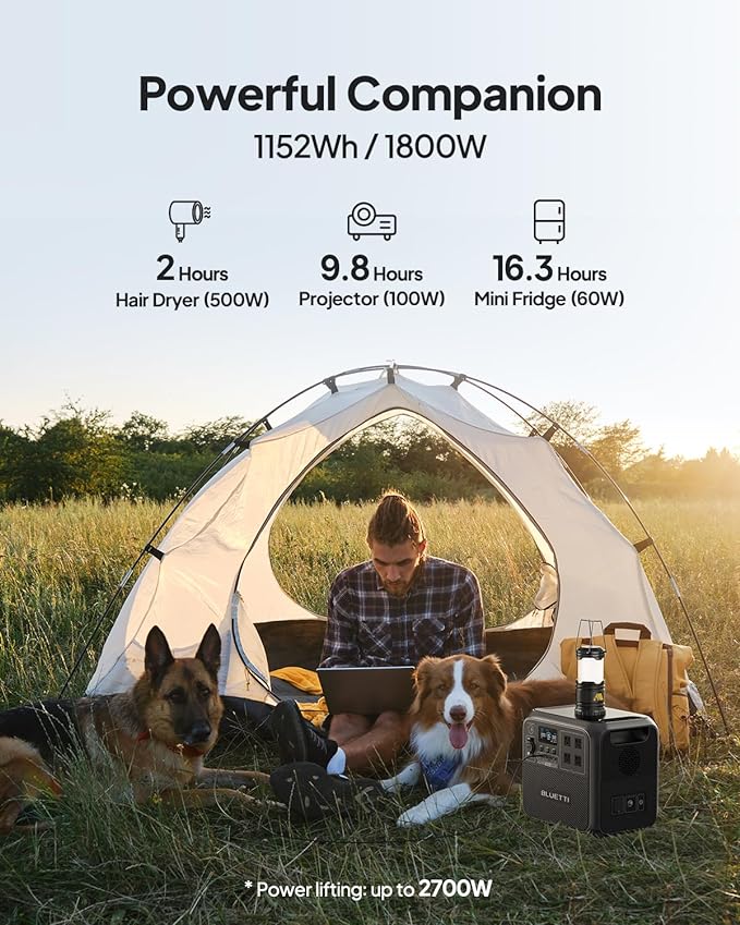 BLUETTI Portable Power Station AC180, 1152Wh LiFePO4 Battery Backup w/ 2 1800W (2700W peak) AC