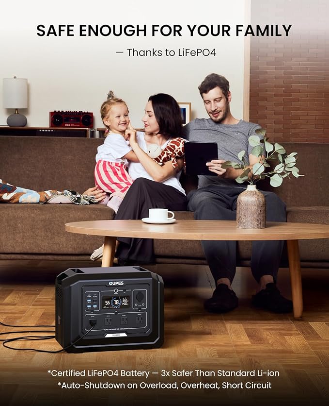 OUPES Mega 1 Portable Power Station, 1024Wh LiFePO4 Battery w/ 4 2000W AC Outlets, Expandable to