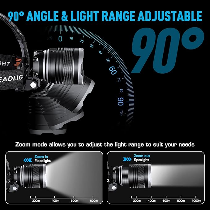 AMAKER LED Headlamp Rechargeable, 9000mAh Long Battery Head Lamp with 5 Modes, IPX7 Waterproof USB