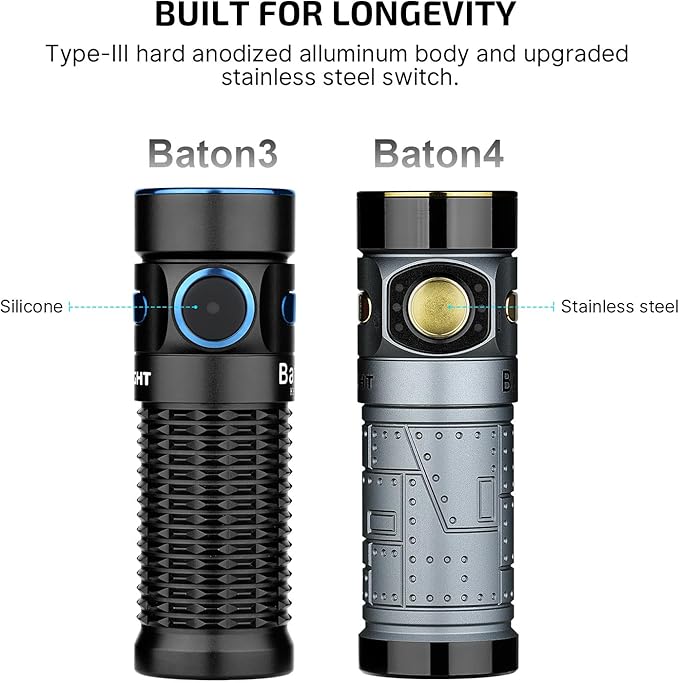 OLIGHT Baton4 Rechargeable EDC Flashlight, LED Pocket Light 1300 Lumens with Magnetic Charging