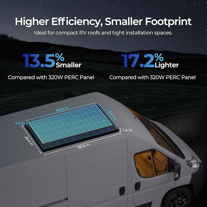 Renogy 2pcs 320W Solar Panels 24V N-Type Monocrystalline On/Off Grid 640W for RV Boat Shed Farm