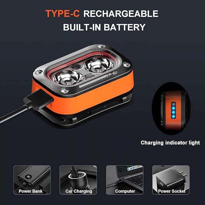 Headlamp Rechargeable, Lightweight LED Head Lamp, Motion Sensor Head Flashlight, Super Bright