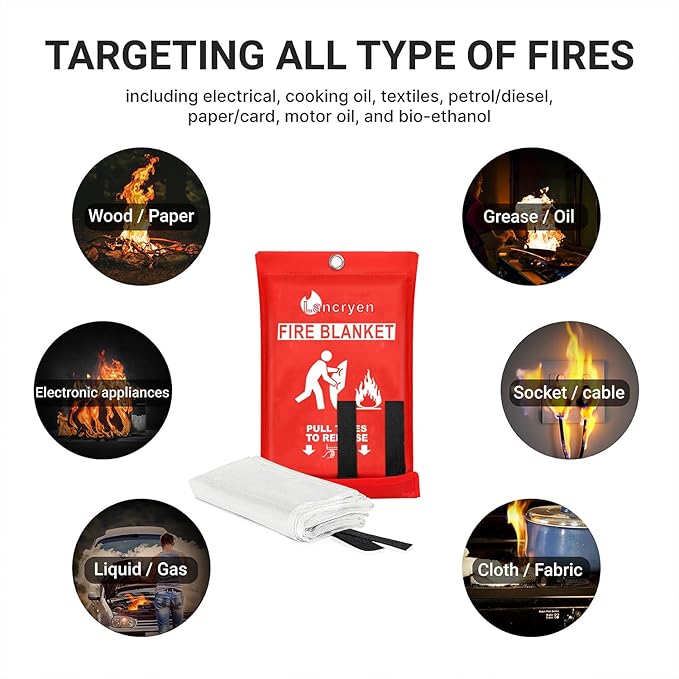 Lancryen 2025 Emergency Fire Blanket, Fire Extinguisher Blanket, Fire Suppression Fabric Flame