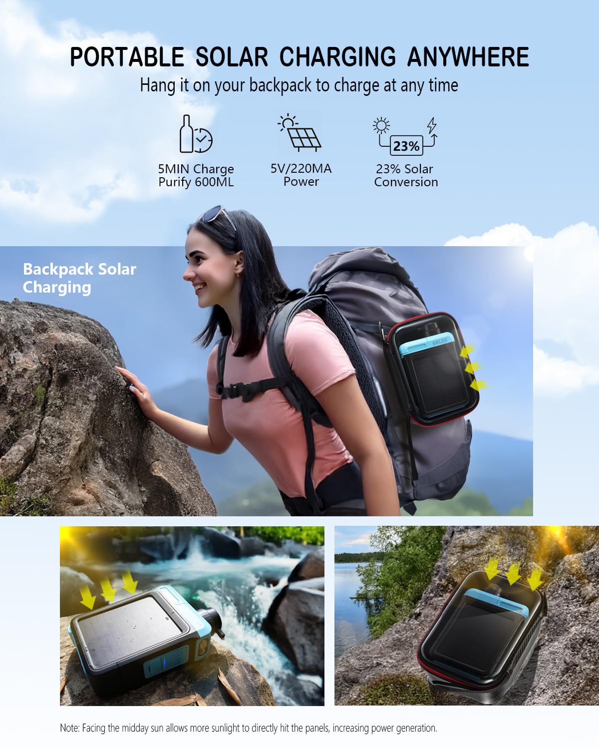 BKLES Water Filter - 3-in-1 - product view 7