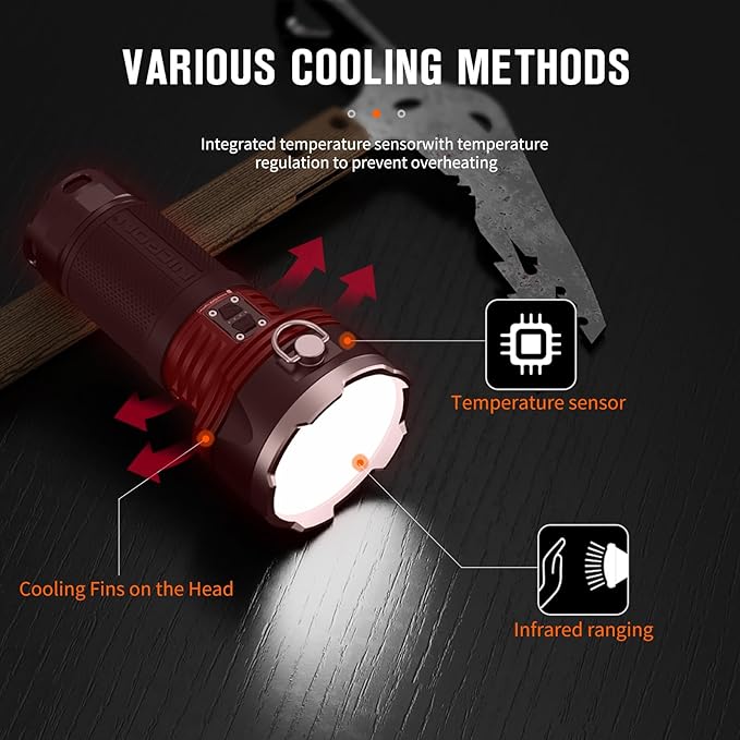 NICRON B400 Rechargeable Flashlights 16000 High Lumens, 3280ft Long Range, Super Bright LED