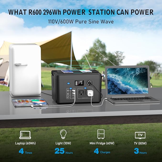Portable Power Station 600W, Powkey 296Wh Battery Backup with 2 Pure Sine Wave AC Outlets, USB-C