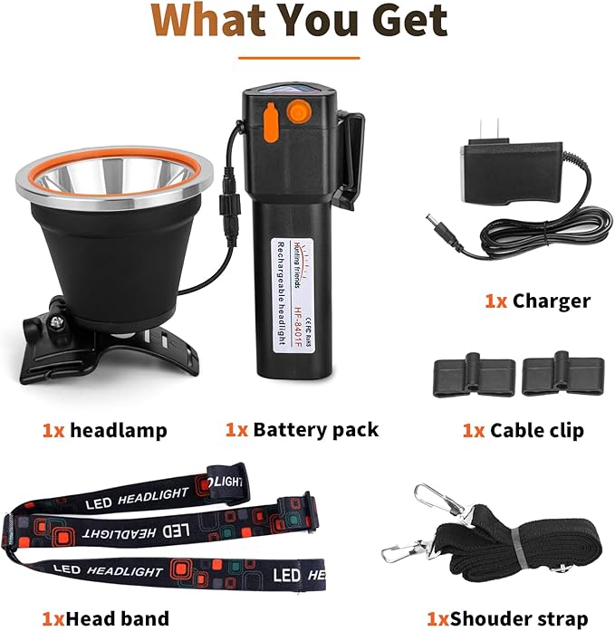 High Power Rechargeable Coon Hunting Lights ??Super Bright LED Waterproof Headlamp, Adjustable Beam