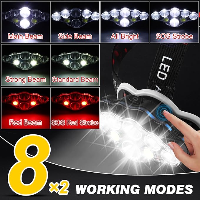 Rechargeable Headlamp,18000 Lumen Bright 8 Led Head Lamp, 16 Modes Adjustable Motion Sensor