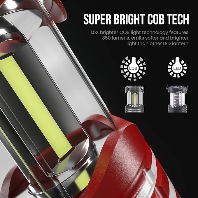 Lichamp LED Camping Lantern, 4 Pack Battery Powered Flashlight for Power Outages, Portable