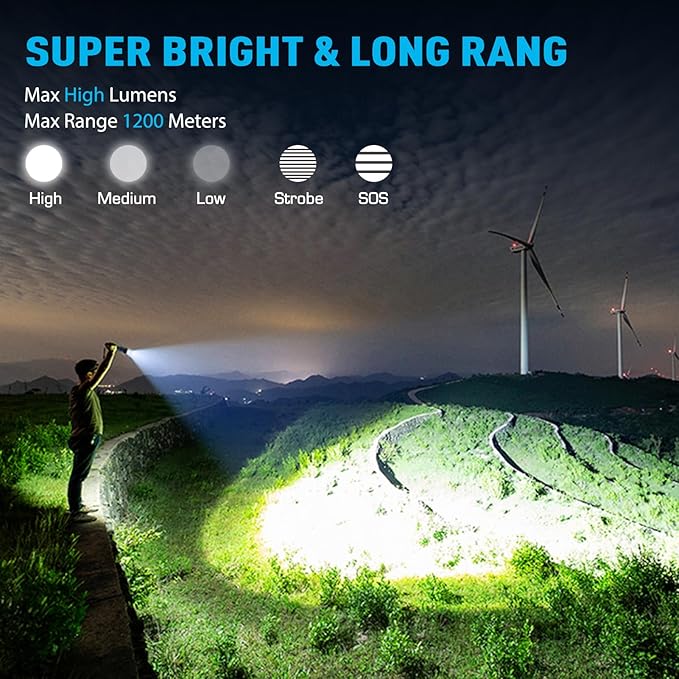 Sinvimes Rechargeable Flashlights High Lumens, LED Powerful Super Bright Flash Light, 5 Mode