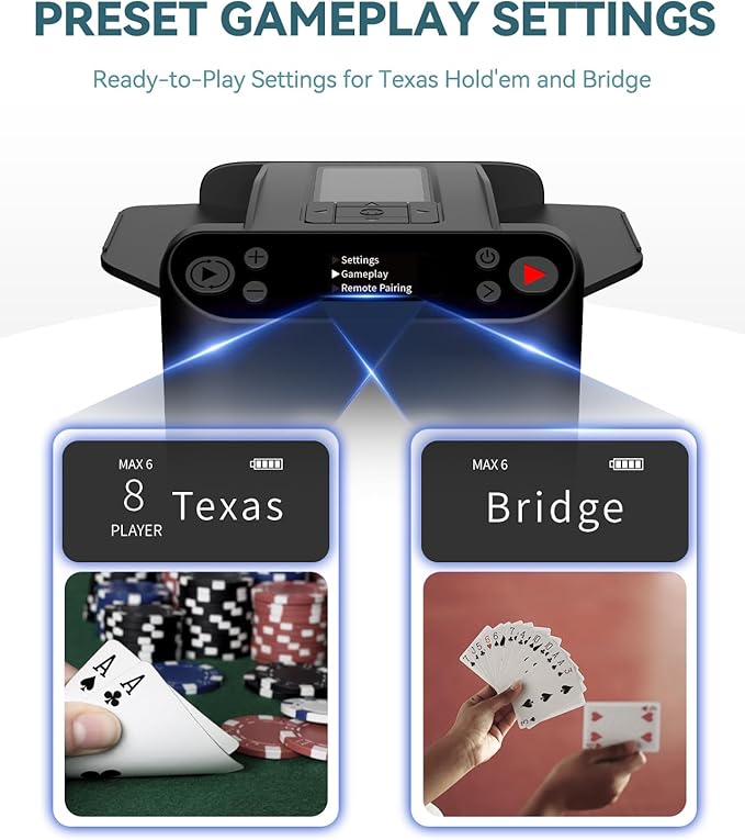 Automatic Card Shuffler and Dealer - 1-2 Decks Support 12 Players, 4 Drawing Remotes, Built-in