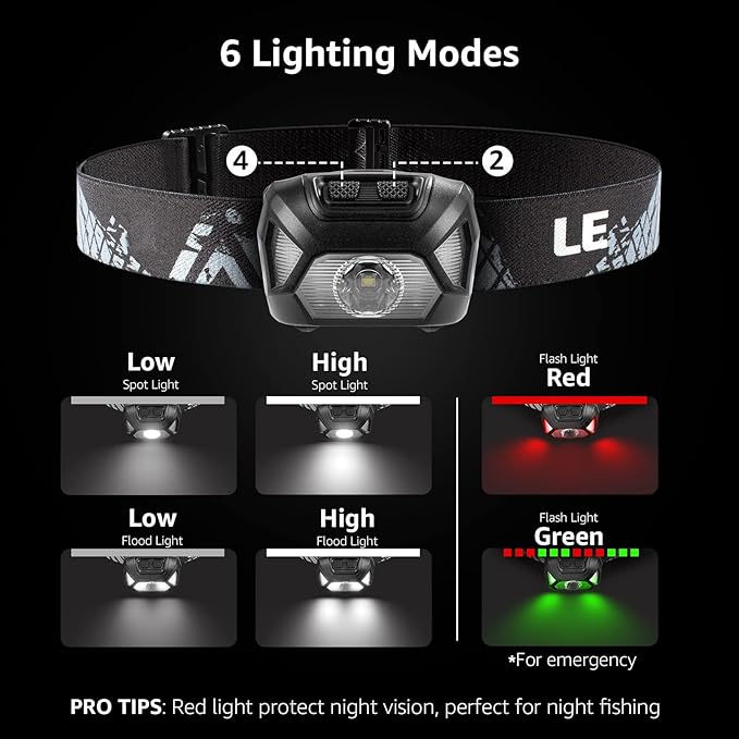 Lepro HeadLamp, 2 Pack Super Bright LED Head lamp with 6 Lighting Modes, Waterproof, Battery