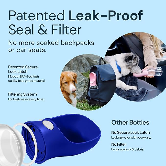 MalsiPree Stainless Steel Dog Water Bottle - 19 oz, Navy Blue - One-Hand Leak-Proof Hydration & Pet