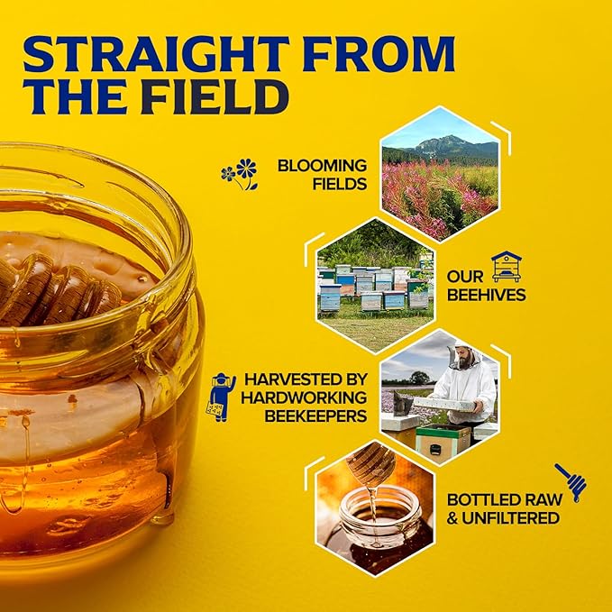 Fischer's 100% Pure, Raw & Unfiltered Honey, 40 oz – USA Made Honey – All-Natural Sweetener – Rich