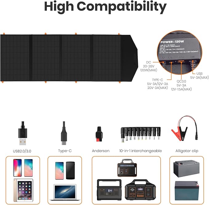FlexSolar 120W Foldable Solar Panels Chargers 20v-28v DC Output IP65 Waterproof Power Outage