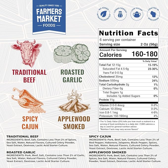 Farmers Market, Gluten Free, Keto, Paleo, Low Sodium, Zero Sugar, Summer Sausage Gift Set, 12oz