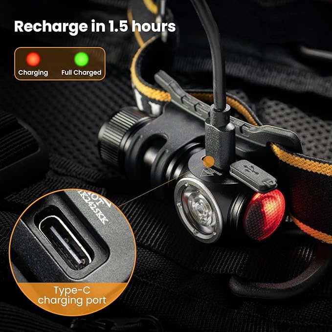 sofirn LED Headlamp Rechargeable, HS10 1100 Lumens Right Angle Flashlight with 90 High CRI LH351D
