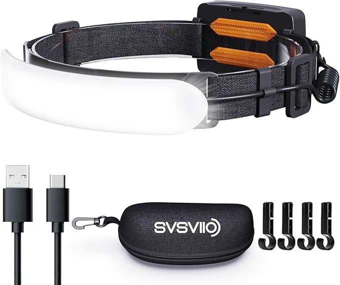 Headlamp Rechargeable PRO+,7500mAh 1500 Lumen Super Bright 230°Beam LED Head Lamp,Head Lights for