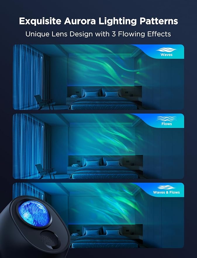 Govee Star Light Projector with 3 Aurora Flowing Effects, Star Projector Works with Matter, Alexa