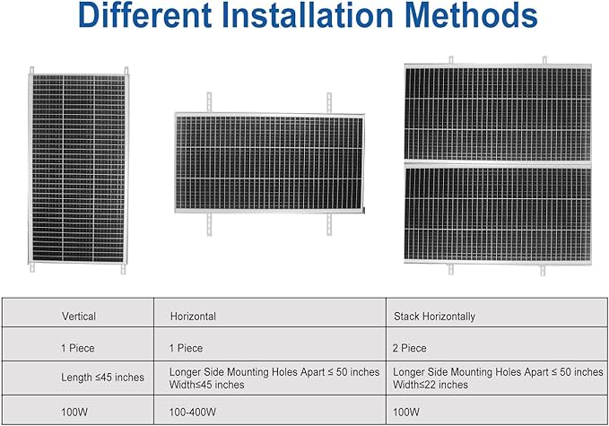 45" Solar Panel Mount Bracket for 100-400 Watts Solar Panel with Enhanced Cross Beams, Suitable for
