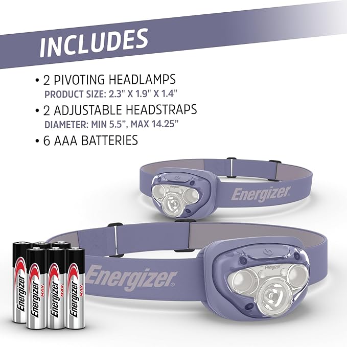 Energizer LED Headlamp PRO (2-Pack), IPX4 Water Resistant Headlamps, High-Performance Head Light