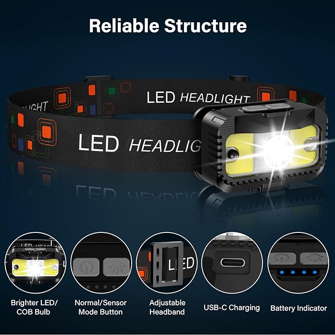 Headlamp Rechargeable, Ultra Bright LED Head Lamp Flashlight with White Red Light, 2 Pack Motion