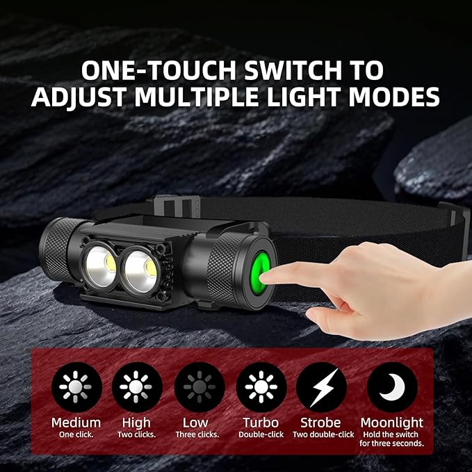 Headlamp Rechargeable, High Lumen Super Bright 180°Beam LED Head Lamp, Head Lights for Forehead