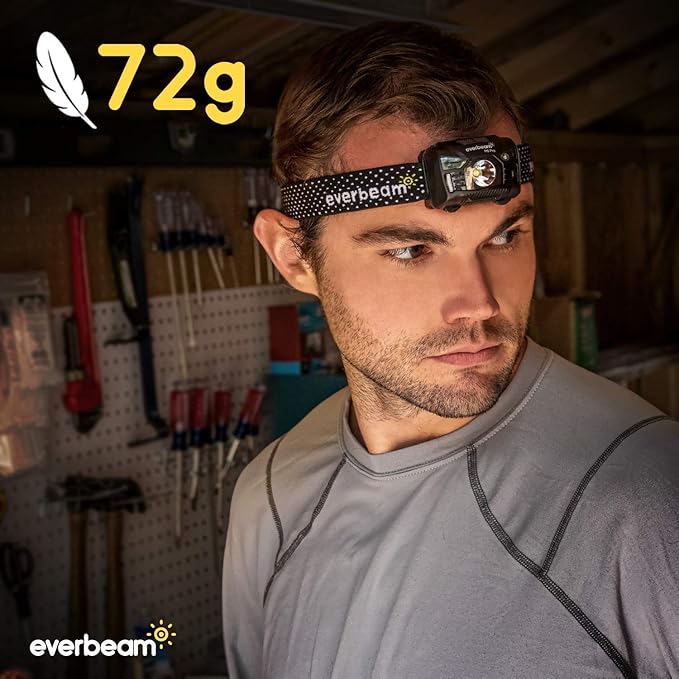 Everbeam H6 Pro LED Head Torch Headlamp, Motion Sensor Control, 650 Lumen Bright 20 Hours Runtime