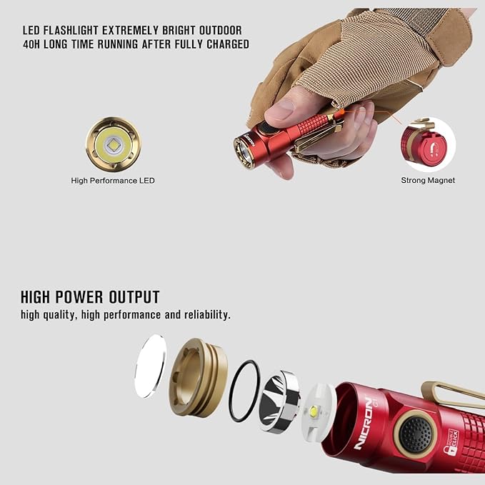 NICRON Mini Flashlight, 1200 lumens Rechargeable led flashlights high lumens with Clip on