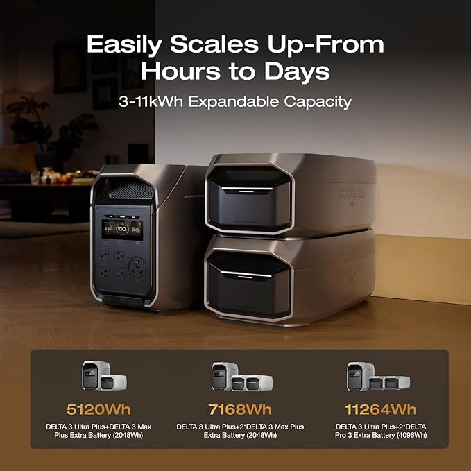 EF EcoFlow Delta 3 Ultra Plus Portable Power Station with Transfer Switch, 3072Wh LiFePO4 Battery