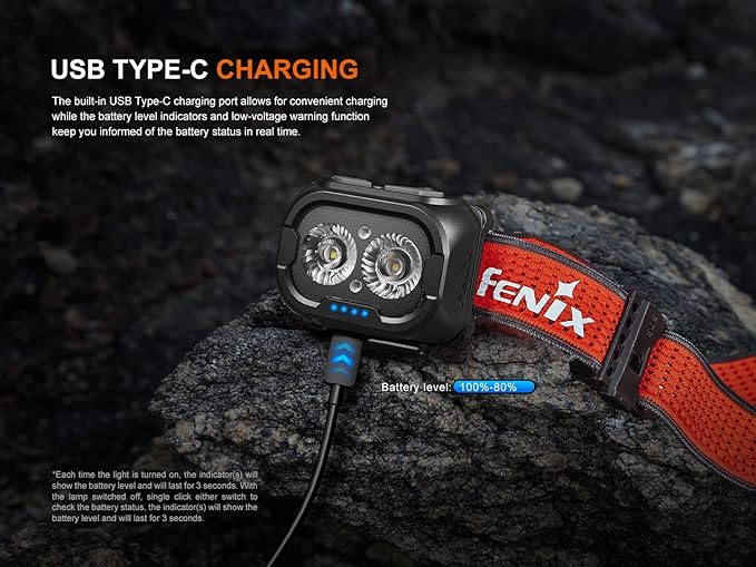 Fenix HL18R-T V2.0 800 Lumen Trail Running Headlamp, USB-C Rechargeable, White and Warm White