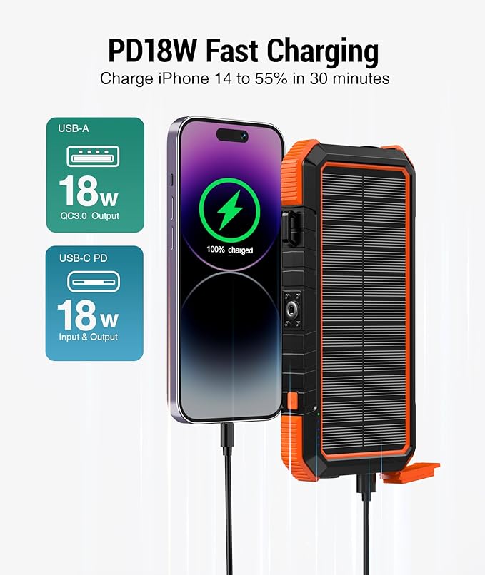 BLAVOR Solar Charger Power Bank, PD 18W Fast Charging 20000mAh Battery Pack with 4 Foldable Panels