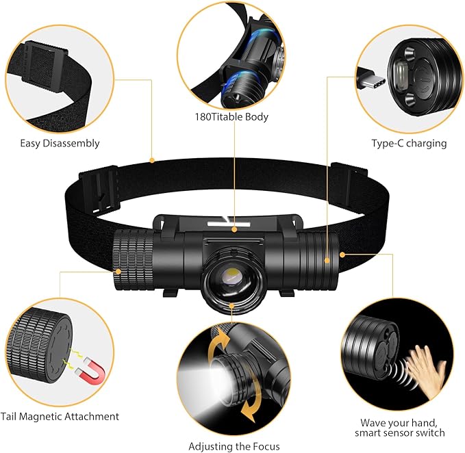 Headlamp Rechargeable, Super Bright Zoomable Headlamps, IPX6 Waterproof, 6 Modes Head lamp LED