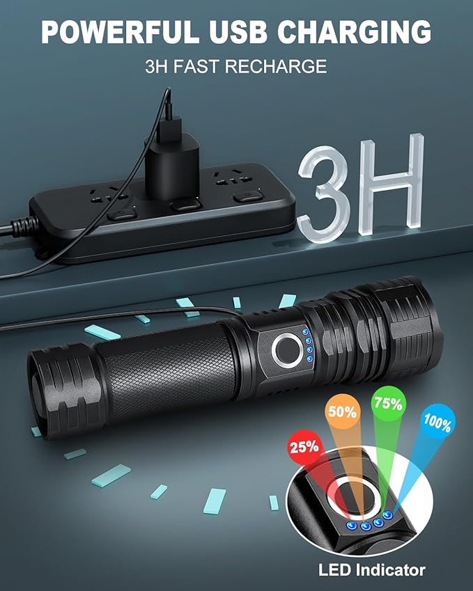 Rechargeable Flashlights High Lumens, 99,000 Lumen Super Bright Flashlight, 2pack Led High Powered