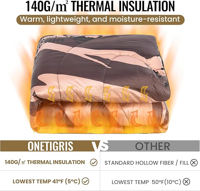 ONETIGRIS Camping Blanket,Wearable Outdoor Quilt with Recycled Thermal Insulation, Convertible to