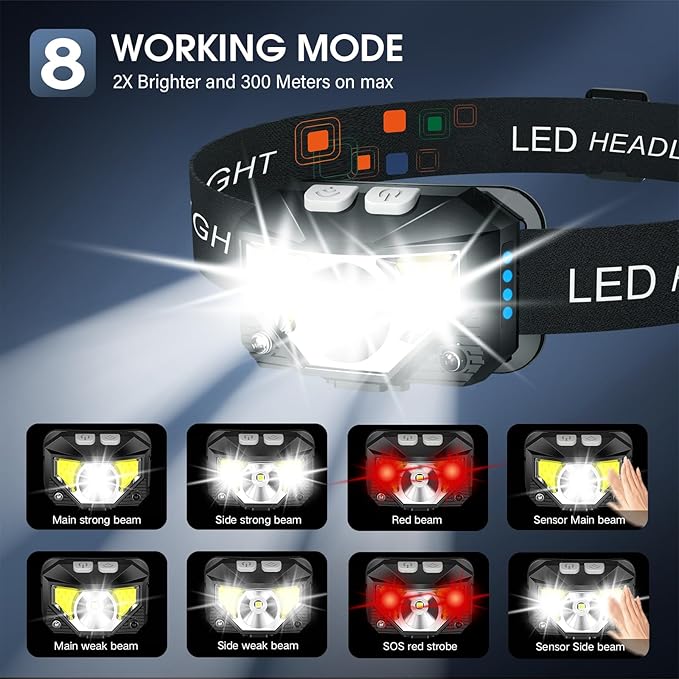 LHKNL Headlamp Flashlight,4-Pack Lumen Ultra Bright LED Rechargeable Headlight with White Red