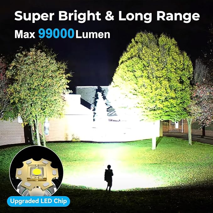 Alicegirl Rechargeable 990000 High Lumens LED Flashlights 2 Pack, Super Bright Flashlight with 3