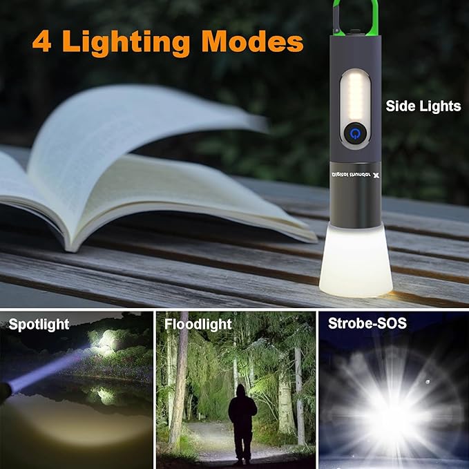 LED Rechargeable Flashlights, Zoomable 4 Modes 1000 Lumens, IPX4 Waterproof & Type-C Powerful