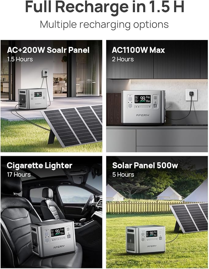 AFERIY P210 Portable Power Station 2400W (4800W Peak),2048Wh LiFePO4 Battery Generator with 1100W