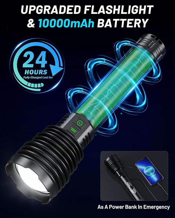 Powerful Flashlights 600000 High Lumens, 10000mAh Battery | 6 Modes with Fast Charge, Super Bright