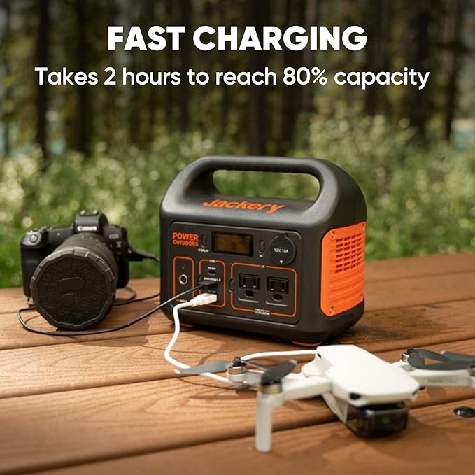 Jackery Portable Power Station Explorer 300, 293Wh Backup Lithium Battery, Solar Generator for